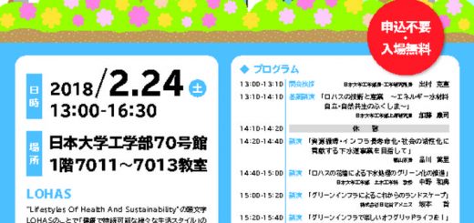 lohas-symposium-no7-2018のサムネイル